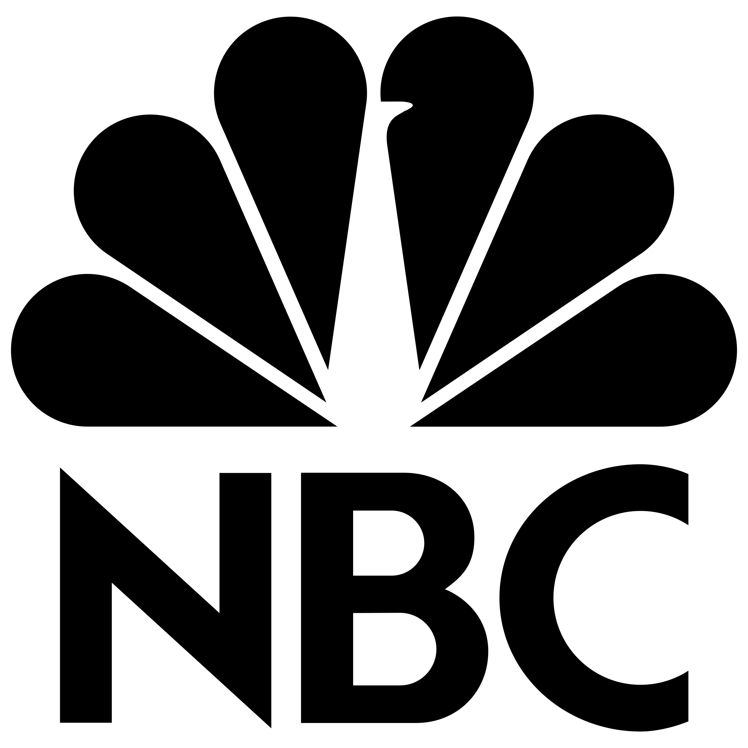 Trusted brand